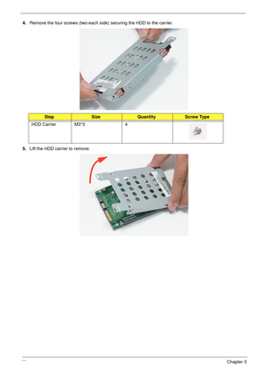 Page 7262Chapter 3
4.Remove the four screws (two each side) securing the HDD to the carrier.
5.Lift the HDD carrier to remove.
StepSizeQuantityScrew Type
HDD Carrier M3*3 4 