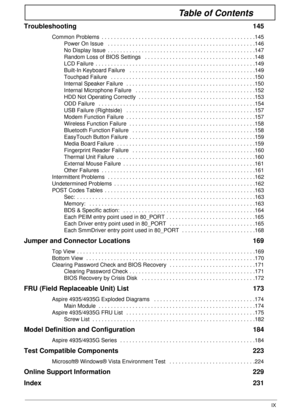 Page 9IX
Table of Contents
Troubleshooting 145
Common Problems  . . . . . . . . . . . . . . . . . . . . . . . . . . . . . . . . . . . . . . . . . . . . . . . . . .145
Power On Issue   . . . . . . . . . . . . . . . . . . . . . . . . . . . . . . . . . . . . . . . . . . . . . . . .146
No Display Issue  . . . . . . . . . . . . . . . . . . . . . . . . . . . . . . . . . . . . . . . . . . . . . . . .147
Random Loss of BIOS Settings   . . . . . . . . . . . . . . . . . . . . . . . . . . . . . . . . . . . .148
LCD...