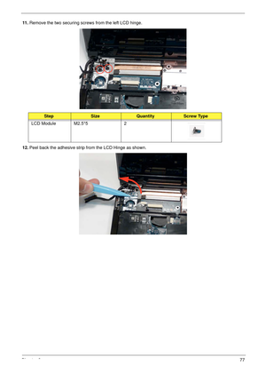 Page 87Chapter 377
11 .Remove the two securing screws from the left LCD hinge.
12.Peel back the adhesive strip from the LCD Hinge as shown.
StepSizeQuantityScrew Type
LCD Module M2.5*5 2 