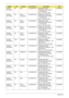 Page 199189Appendix A
AS4935-
591G16MnPA USA LX.AD30X.024 AS4935-591G16Mn 
VHP32ATUS1 MC UMACE 
1*1G/160/6L/6R/
CB_n2_1.0D_HG_EN33C2DT5900
AS4935-
591G16MnPA A C L A -
PortugueseLX.AD30X.025 AS4935-591G16Mn EM 
VHP32ATXC2 MC UMACE 
1*1G/160/6L/6R/
CB_n2_1.0D_HG_XC21C2DT5900
AS4935-
591G16MnPA A C L A -
SpanishLX.AD30X.026 AS4935-591G16Mn 
VHP32ATEA3 MC UMACE 
1*1G/160/6L/6R/
CB_n2_1.0D_HG_ES21C2DT5900
AS4935-
591G16MnPA A C L A -
SpanishLX.AD30X.023 AS4935-591G16Mn EM 
VHP32ATEA3 MC UMACE 
1*1G/160/6L/6R/...