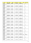 Page 224Appendix A214
AS4935-
583G25MnN250GB5.4KS NSM8XS 6 in 1-Build in SP1x2MMW N N
AS4935-
583G25MnN250GB5.4KS NSM8XS 6 in 1-Build in SP1x2MMW N N
AS4935-
583G25MnN250GB5.4KS NSM8XS 6 in 1-Build in SP1x2MMW N N
AS4935-
583G25MnN250GB5.4KS NSM8XS 6 in 1-Build in SP1x2MMW N N
AS4935-
583G25MnN250GB5.4KS NSM8XS 6 in 1-Build in SP1x2MMW N N
AS4935-
583G25MnN250GB5.4KS NSM8XS 6 in 1-Build in SP1x2MMW N N
AS4935-
583G25MnN250GB5.4KS NSM8XS 6 in 1-Build in SP1x2MMW N N
AS4935-
583G25MnN250GB5.4KS NSM8XS 6 in 1-Build...