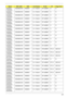 Page 230Appendix A220
AS4935G-
733G32MnN320GB5.4KS NSM8XS 6 in 1-Build in SP1x2MMW N N
AS4935G-
733G32MnN320GB5.4KS NSM8XS 6 in 1-Build in SP1x2MMW N N
AS4935G-
733G32MnN320GB5.4KS NSM8XS 6 in 1-Build in SP1x2MMW N N
AS4935G-
733G32MnN320GB5.4KS NSM8XS 6 in 1-Build in SP1x2MMW N N
AS4935G-
733G32MnN320GB5.4KS NSM8XS 6 in 1-Build in SP1x2MMW N N
AS4935G-
733G32MnN320GB5.4KS NSM8XS 6 in 1-Build in SP1x2MMW N N
AS4935G-
733G32MnN320GB5.4KS NSM8XS 6 in 1-Build in SP1x2MMW N N
AS4935G-
733G32MnN320GB5.4KS NSM8XS 6 in...