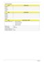 Page 3828Chapter 1
Finger Print Reader
WLAN
Battery
ItemSpecification
Features
•
Power
Package 
ItemSpecification
Chipset
•
Protocol
Interface
Antenna
ItemSpecifications (3S2P)
Vendor & model name
•SONY AS-2007A
•Panasonic AS-2007A
•Simplo AS-2007A
•Sanyo AS-2007A
Battery Type Li-ion
Pack capacity 4400 mAh
Number of battery cell 6
Package configuration 3S2P 