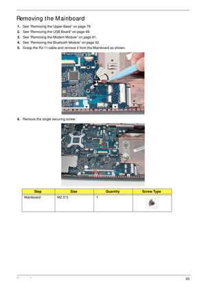 Page 103Chapter 393
Removing the Mainboard
1.See “Removing the Upper Base” on page 79.
2.See “Removing the USB Board” on page 89.
3.See “Removing the Modem Module” on page 91.
4.See “Removing the Bluetooth Module” on page 92.
5.Grasp the RJ-11 cable and remove it from the Mainboard as shown.
6.Remove the single securing screw.
StepSizeQuantityScrew Type
Mainboard M2.5*3 1 