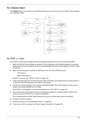 Page 157Chapter 4147
No Display Issue
If the Display doesn’t work, perform the following actions one at a time to correct the problem. Do not replace 
a non-defective FRUs:
No POST or Video
If the POST or video doesn’t display, perform the following actions one at a time to correct the problem.
1.Make sure that the internal display is selected. On this notebook model, switching between the internal 
display and the external display is done by pressing Fn+F5. Reference Product pages for specific model...