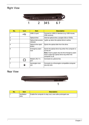 Page 188Chapter 1
Right View
Rear View
No.IconItemDescription
1 USB 2.0 port Connect to USB 2.0 devices (e.g. USB mouse, 
USB camera).
2 Optical drive Internal optical drive; accepts CDs or DVDs.
3 Optical disk access 
indicatorLights up when the optical drive is active.
4 Optical drive eject 
buttonEjects the optical disk from the drive. 
5 Emergency eject 
holeEjects the optical drive tray when the computer is 
turned off. 
Note: Insert a paper clip into the emergency eject 
hole to eject the optical drive...