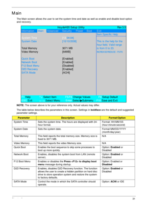 Page 41Chapter 231
Main
The Main screen allows the user to set the system time and date as well as enable and disable boot option 
and recovery.
NOTE: The screen above is for your reference only. Actual values may differ.
The table below describes the parameters in this screen. Settings in boldface are the default and suggested 
parameter settings.
ParameterDescriptionFormat/Option
System Time Sets the system time. The hours are displayed with 24-
hour format.Format: HH:MM:SS 
(hour:minute:second) 
System Date...
