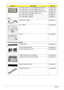 Page 186176Chapter 6
W/L CARD INTEL 1X2 512AN_MMWG SIN/PHI FCC/IC KI.SPM01.003
W/L CARD INTEL 1X2 512AN_MMWG 150 FCC/IC KI.SPM01.003
W/L CARD INTEL 3X3 533AN_MMWG SIN/PHI FCC/IC KI.SPM01.001
W/L CARD INTEL 3X3 533AN_MMWG FCC/IC KI.SPM01.001
W/L CARD RT2700E RALINK NI.23600.031 
W/L CARD XB91 ATHEROS NI.23600.030 
Cable
BLUETOOTH CABLE 50.AD302.001
RJ11 CABLE 50.AD302.002
TP FFC 50.AD302.003
Case/Cover/Bracket Assembly
STRIP COVER 60.AD302.001
UPPER CASE ASSY W/FP 60.AC602.001
UPPER CASE ASSY W/O FP 60.AD302.002...