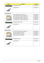 Page 188178Chapter 6
ODD BEZEL-COMBO 42.AD302.007
ODD BRACKET 33.AD302.003
Super Multi Drive
DVD SUPER MULTI DRIVE MODULE 6M.AD302.002
DVD SUPER MULTI DRIVE TS-L633A TSST KU.00801.021
DVD SUPER MULTI DRIVE GT10N HLDS KU.0080D.039
DVD SUPER MULTI DRIVE DS-8A2S PLDS KU.0080F.001
DVD SUPER MULTI DRIVE AD-7580S SONY KU.0080E.017
ODD BEZEL-SUPER MULTI 42.AD302.008
ODD BRACKET 33.AD302.003
Blueray Combo
BR-DVD SUPER MULTI DRIVE MODULE 6M.AD302.003
BR-DVD DRIVE DS-4E1S PLDS KO.0020F.001
BR-DVD DRIVE BC-5500S SONY...