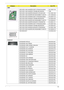 Page 189Chapter 6179
HDD
HDD SATA 160G 5400RPM HGST HTS543216L9A300 KH.16007.019
HDD SATA 160G 5400RPM TOSHIBA MK1652GSX TBD
HDD SATA 160G 5400RPM SEAGATE ST9160310AS KH.16001.034
HDD SATA 160G 5400RPM WD WD1600BEVT-22ZCT0 KH.16008.022
HDD SATA 250G 5400RPM HGST HTS543225L9A300 KH.25007.013
HDD SATA 250G 5400RPM TOSHIBA MK2552GSX KH.25004.002
HDD SATA 250G 5400RPM WD WD2500BEVT-22ZCT0 KH.25008.021
HDD SATA 250G 5400RPM SEAGATE ST9250827AS KH.25001.011
HDD SATA 320G 5400RPM HGST HTS543232L9A300 KH.32007.004
HDD...