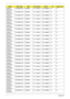 Page 223213Appendix A
AS4935-
583G16MnN160GB5.4KS NSM8XS 6 in 1-Build in SP1x2MMW N N
AS4935-
583G16MnN160GB5.4KS NSM8XS 6 in 1-Build in SP1x2MMW N N
AS4935-
583G16MnN160GB5.4KS NSM8XS 6 in 1-Build in SP1x2MMW N N
AS4935-
583G16MnN160GB5.4KS NSM8XS 6 in 1-Build in SP1x2MMW N N
AS4935-
583G16MnN160GB5.4KS NSM8XS 6 in 1-Build in SP1x2MMW N N
AS4935-
583G16MnN160GB5.4KS NSM8XS 6 in 1-Build in SP1x2MMW N N
AS4935-
583G16MnN160GB5.4KS NSM8XS 6 in 1-Build in SP1x2MMW N N
AS4935-
583G16MnN160GB5.4KS NSM8XS 6 in 1-Build...