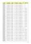 Page 226Appendix A216
AS4935-
731G16MnN160GB5.4KS NSM8XS 6 in 1-Build in SP1x2MMW N N
AS4935-
731G16MnN160GB5.4KS NSM8XS 6 in 1-Build in SP1x2MMW N N
AS4935-
731G16MnN160GB5.4KS NSM8XS 6 in 1-Build in SP1x2MMW N N
AS4935-
731G25MnN250GB5.4KS NSM8XS 6 in 1-Build in SP1x2MMW N AES1610
AS4935-
731G25MnN250GB5.4KS NSM8XS 6 in 1-Build in SP1x2MMW N AES1610
AS4935-
732G25MnN250GB5.4KS NSM8XS 6 in 1-Build in SP1x2MMW BT 2.0 AES1610
AS4935-
733G25MnN250GB5.4KS NSM8XS 6 in 1-Build in SP1x2MMW N AES1610
AS4935-...