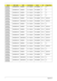 Page 231221Appendix A
AS4935G-
863G25MnN250GB5.4KS NSM8XS 6 in 1-Build in SP1x2MMW N N
AS4935G-
863G25MnN250GB5.4KS NSM8XS 6 in 1-Build in SP1x2MMW N N
AS4935G-
863G25MnN250GB5.4KS NSM8XS 6 in 1-Build in SP1x2MMW N N
AS4935G-
863G25MnN250GB5.4KS NSM8XS 6 in 1-Build in SP1x2MMW N N
AS4935G-
863G32MnN320GB5.4KS NSM8XS 6 in 1-Build in SP1x2MMW BT 2.0 AES1610
AS4935G-
864G32BnN320GB5.4KS NBDCB2XS 6 in 1-Build in SP3x3MMW BT 2.0 AES1610
AS4935G-
864G32MnN320GB5.4KS NSM8XS 6 in 1-Build in SP3x3MMW BT 2.0 N
AS4935G-...