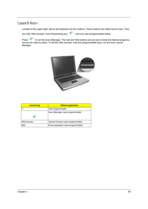 Page 22Chapter 113
Launch Keys
Located at the upper-right, above the keyboard are four buttons. These buttons are called launch keys. They 
are mail, Web browser, Acer Empowering key “   “, and one user-programmable button.
Press “   “ to run the Acer eManager. The mail and Web buttons are pre-set ot email and internet programs, 
but can be reset by users. To set the Web browser, mail and programmable keys, run the Acer Launch 
Manager. 
Launch keyDefault application
P User-programmable
Acer eManager...