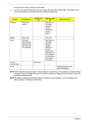 Page 2214Chapter 1
touchpad is the same as clicking the left button.
TUse the 4-way scroll (3) button to scroll up or down and move left or right a page. This button mimics 
your cursor pressing on the right scroll bar of Windows applications.
NOTE: When using the touchpad, keep it - and your fingers - dry and clean. The touchpad is sensitive to finger 
movement; hence, the lighter the touch, the better the response. Tapping too hard will not increase the 
touchpad’s responsiveness.
NOTE: By default, vertical...