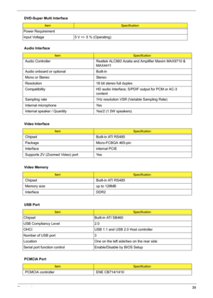 Page 47Chapter 139
  Power Requirement
Input Voltage 5 V +/- 5 % (Operating) 
Audio Interface
ItemSpecification
Audio Controller Realtek ALC883 Azalia and Amplifier Maxim MAX9710 & 
MAX4411
Audio onboard or optional Built-in
Mono or Stereo Stereo
Resolution 18 bit stereo full duplex
Compatibility HD audio Interface; S/PDIF output for PCM or AC-3 
content
Sampling rate 1Hz resolution VSR (Variable Sampling Rate)
Internal microphone Yes
Internal speaker / Quantity Yes/2 (1.5W speakers)
Video Interface...