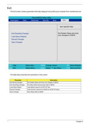 Page 6254Chapter 2
Exit
The Exit screen contains parameters that help safeguard and protect your computer from unauthorized use.
The table below describes the parameters in this screen.
ParameterDescription
Exit Saving Changes Exit System Setup and save your changes to CMOS.
Exit Discarding Changes Exit utility without saving setup data to CMOS.
Load Setup Default Load default values for all SETUP item.
Discard Changes Load previous values from CMOS for all SETUP items.
Save Changes Save Setup Data to CMOS....