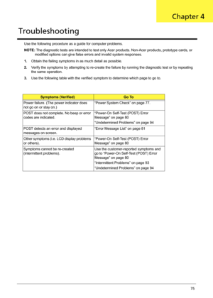 Page 83Chapter 475
Use the following procedure as a guide for computer problems.
NOTE: The diagnostic tests are intended to test only Acer products. Non-Acer products, prototype cards, or 
modified options can give false errors and invalid system responses.
1.Obtain the failing symptoms in as much detail as possible.
2.Verify the symptoms by attempting to re-create the failure by running the diagnostic test or by repeating 
the same operation.
3.Use the following table with the verified symptom to determine...