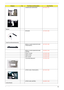 Page 111Chapter 6103
LOWERCASE W/SPEAKER60.TCZV1.001
Speaker
SPEAKER23.TCZV1.003
Case/Cover/Bracket/Assembly
MIDDLE COVER W/MICROPHONE 
(TRAVELMATE) 60.TCZV1.003
MIDDLE COVER W/MICROPHONE 
(ASPIRE)60.ADKV1.003
FRONT COVER42.TCZV1.003
DIMM COVER42.TCZV1.002
HDD COVER42.TCZV1.001
TOUCHPAD BRACKET33.TCZV1.001
UPPER CASE (TRAVELMATE)60.TCZV1.002
UPPER CASE (ASPIRE)60.ADKV1.002
Combo Module
CategoryNo.Part Name and DescriptionAcer Part No. 