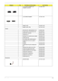 Page 119Chapter 6111
LCD SCREW RUBBER LCD 
RUBBER CUSHION47.A46V1.002
LCD SCREW RUBBER 47.TB1V1.001
NAME PLATE 40.ADKV1.001
NAME PLlATE (TM) 40.TCZV1.001
Screws
SCW HEX NYL I#R-40/O#4-40 L5.5 34.00015.081
SCREW MACH WAFER M2*L4 NI 86.00059.220
SCRW M2*L3 BLACK 86.00C31.220
SCRW M2 X 2 86.00C34.620
SCR M2.5*12L B-ZN NYLOK I-HEAD 86.5A353.120
SCREW M2.5-6 86.9A323.6R0
WCH MSN+CBZ SCREW M2X2.5 86.9A352.2R5
SCREW M2*3 NYLON 1JMCPC-
42032586.9A352.3R0
SCREW 86.9A352.4R0
SCREW M2.5*4L(NYLOCK)BLACK 
ZN86.9A353.4R0
SRW...