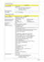 Page 4638Chapter 1
Loading mechanism Load: Manual
Release: (a) Electrical Release (Release Button)
               (b) Release by ATAPI command 
               (c) Emergency Release
Power Requirement
Input Voltage 5 V +/- 5 % (Operating) 
DVD-Super Multi Interface
ItemSpecification
Vendor & model name PANASONIC UJ-850 , LF, GBASE
TOSHIBA TSSTTS-L632D
Performance Specification With CD Diskette With DVD Diskette
Transfer rate (KB/sec) Sustained:
Max 3.6Mbytes/secSustained:
Max 10.08Mbytes/sec
Buffer Memory 2MB...