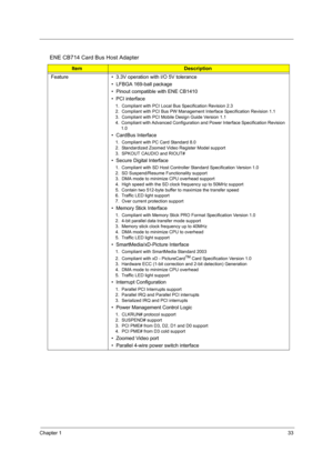 Page 42Chapter 133
ENE CB714 Card Bus Host Adapter
ItemDescription
Feature •  3.3V operation with I/O 5V tolerance
•  LFBGA 169-ball package
•  Pinout compatible with ENE CB1410
•  PCI interface
1.  Compliant with PCI Local Bus Specification Revision 2.3
2.  Compliant with PCI Bus PW Management Interface Specification Revision 1.1
3.  Compliant with PCI Mobile Design Guide Version 1.1
4.  Compliant with Advanced Configuration and Power Interface Specification Revision 
1.0
•  CardBus Interface
1.  Compliant...