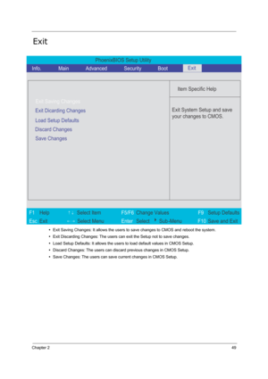 Page 58Chapter 249
Exit
•Exit Saving Changes: It allows the users to save changes to CMOS and reboot the system. 
•Exit Discarding Changes: The users can exit the Setup not to save changes.
•Load Setup Defaults: It allows the users to load default values in CMOS Setup.
•Discard Changes: The users can discard previous changes in CMOS Setup.
•Save Changes: The users can save current changes in CMOS Setup.
PhoenixBIOS Setup Utility 
  Info. Main       Advanced       Security        Boot
 
  
Item Specific Help...