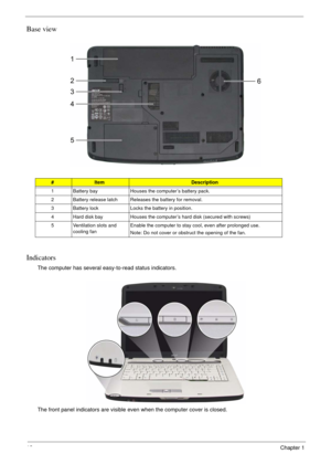 Page 1812Chapter 1
Base view
Indicators
The computer has several easy-to-read status indicators.
The front panel indicators are visible even when the computer cover is closed.
#ItemDescription
1 Battery bay Houses the computer’s battery pack.
2 Battery release latch Releases the battery for removal.
3 Battery lock Locks the battery in position.
4 Hard disk bay Houses the computer’s hard disk (secured with screws)
5 Ventilation slots and 
cooling fanEnable the computer to stay cool, even after prolonged use....