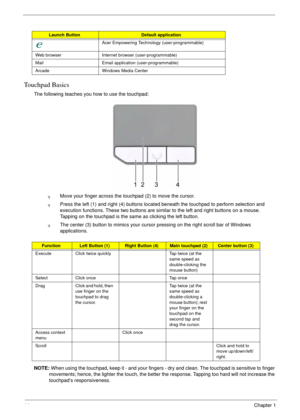 Page 2014Chapter 1
Touchpad Basics
The following teaches you how to use the touchpad:
qMove your finger across the touchpad (2) to move the cursor. 
qPress the left (1) and right (4) buttons located beneath the touchpad to perform selection and 
execution functions. These two buttons are similar to the left and right buttons on a mouse. 
Tapping on the touchpad is the same as clicking the left button.
qThe center (3) button to mimics your cursor pressing on the right scroll bar of Windows 
applications.
NOTE:...