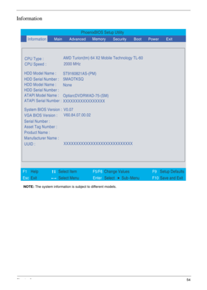 Page 47Chapter 254
Information
NOTE: The system information is subject to different models.
PhoenixBIOS Setup Utility
 
 
  
CPU Type :   AMD Turion(tm) 64 X2 Mobile Technology TL-60          
CPU Speed  :
System BIOS Version : V0.07
VGA BIOS Version :V60.84.07.00.02
Serial Number :
Asset Tag Number :
Product Name :
Manufacturer Name :
UUID :XXXXXXXXXXXXXXXXXXXXXXXXXXXX
  
 
 
F1  Help  Select ItemF5/F6 Change Values F9 Setup Defaults 
Esc Exit   Select MenuEnter  Select   Sub - MenuF10 Save and Exit HDD Model...