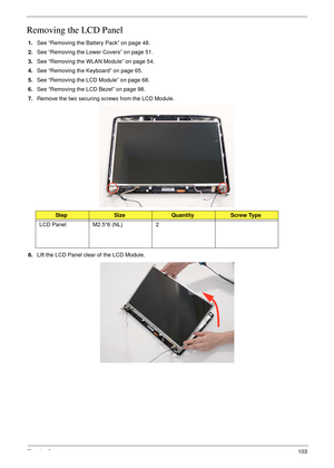 Page 115Chapter 3103
Removing the LCD Panel
1.See “Removing the Battery Pack” on page 48.
2.See “Removing the Lower Covers” on page 51.
3.See “Removing the WLAN Module” on page 54.
4.See “Removing the Keyboard” on page 65.
5.See “Removing the LCD Module” on page 68.
6.See “Removing the LCD Bezel” on page 98.
7.Remove the two securing screws from the LCD Module.
8.Lift the LCD Panel clear of the LCD Module.
StepSizeQuantityScrew Type
LCD Panel M2.5*6 (NL) 2 