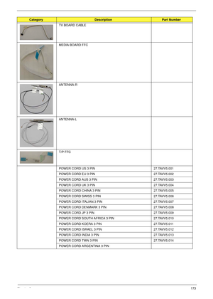 Page 185Chapter 6173
TV BOARD CABLE
MEDIA BOARD FFC
ANTENNA-R
ANTENNA-L
T/P FFC
POWER CORD US 3 PIN 27.TAVV5.001
POWER CORD EU 3 PIN 27.TAVV5.002
POWER CORD AUS 3 PIN 27.TAVV5.003
POWER CORD UK 3 PIN 27.TAVV5.004
POWER CORD CHINA 3 PIN 27.TAVV5.005
POWER CORD SWISS 3 PIN 27.TAVV5.006
POWER CORD ITALIAN 3 PIN 27.TAVV5.007
POWER CORD DENMARK 3 PIN 27.TAVV5.008
POWER CORD JP 3 PIN 27.TAVV5.009
POWER CORD SOUTH AFRICA 3 PIN 27.TAVV5.010
POWER CORD KOERA 3 PIN 27.TAVV5.011
POWER CORD ISRAEL 3 PIN 27.TAVV5.012
POWER...