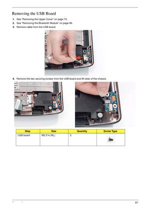 Page 99Chapter 387
Removing the USB Board
1.See “Removing the Upper Cover” on page 70.
2.See “Removing the Bluetooth Module” on page 86.
3.Remove cable from the USB board.
4.Remove the two securing screws from the USB board and lift clear of the chassis.
StepSizeQuantityScrew Type
USB board M2.5*4 (NL) 2 