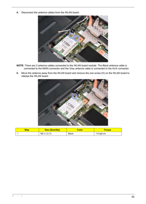 Page 67Chapter 355
4.Disconnect the antenna cables from the WLAN board. 
NOTE: There are 2 antenna cables connected to the WLAN board module. The Black antenna cable is 
connected to the MAIN connector and the Gray antenna cable is connected to the AUX connector.
5.Move the antenna away from the WLAN board and remove the one screw (H) on the WLAN board to 
release the WLAN board.   
StepSize (Quantity)ColorTo r q u e
1 M2 x L3 (1) Black 1.6 kgf-cm 