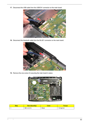 Page 95Chapter 383
17.Disconnect the USB cable from the USBCN1 connector on the main board. 
18.Disconnect the bluetooth cable from the BLUE1 connector on the main board. 
19.Remove the one screw (C) securing the main board in place. 
StepSize (Quantity)ColorTo r q u e
1 M2 x L3 (1) Silver 1.6 kgf-cm 