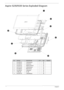 Page 134122Chapter 6
Aspire 5235/5535 Series Exploded Diagram 