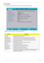 Page 47Chapter 235
Information
The Information screen displays a summary of your computer hardware information.
NOTE: The system information is subject to different models.
ParameterDescription
CPU Type This field shows the CPU type and speed of the system.
CPU Speed This field shows the speed of the CPU.
IDE0 Model Name This field shows the model name of HDD installed on primary IDE master.
IDE0 Serial Number This field displays the serial number of HDD installed on primary IDE master.
ATAPI Model Name This...