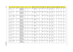 Page 187179Appendix A
AS5738ZG
-
423G32MnWW GCTWN S2.PAU0X.00
1AS5738ZG-423G32Mn 
VHP32AWW1 MC 
N10MGE1512CFbb 
2G+1G/320/BT/6L/
CB_bgn_FP_0.3D_ENX
1PMDT420
0N15.6WXGAG N10MG
E1512M-
DDR2(6
4*16*4)SO2GBIII10 SO1GBIII
10N320GB5.
4KSNSM8XS 5 in 1-
Build in3rd WiFi 
1x2 
BGN3rd WiFi 
1x2 
BGNBT 2.0 AES16
106CELL2.2 65W 0.3M 
DV
AS5738ZG
-
423G32MnWW WW S2.PAU0X.00
2AS5738ZG-423G32Mn 
VHP32AWW1 MC 
N10MGE1512CFbb 
2G+1G/320/BT/6L/
CB_bgn_FP_0.3D_EN1
1PMDT420
0N15.6WXGAG N10MG
E1512M-
DDR2(6
4*16*4)SO2GBIII10...