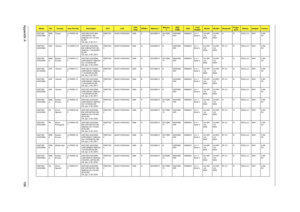 Page 196Appendix A188
AS5738Z-
423G16MnEME
APoland LX.PAR0X.08
3AS5738Z-423G16Mn 
VHP32ATPL1 MC 
UMACbb 2G+1G/160/
6L/5R/
CB_bgn_0.3D_PL11PMDT420
0NLED15.6WXGAG UMA N SO2GBIII10 SO1GBIII
10N160GB5.
4KSNSM8XS 5 in 1-
Build in3rd WiFi 
1x2 
BGN3rd WiFi 
1x2 
BGNN N 6CELL2.2 65W 0.3M 
DV
AS5738Z-
422G25MnAAP Vietnam LX.PAR0Y.015 AS5738Z-422G25Mn 
EM VHB32ATVN1 MC 
UMACbb 1*2G/250/BT/
6L/5R/
CB_bgn_0.3D_EN13PMDT420
0NLED15.6WXGAG UMA N SO2GBIII10 N N250GB5.
4KSNSM8XS 5 in 1-
Build in3rd WiFi 
1x2 
BGN3rd WiFi 
1x2...