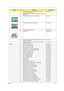 Page 153Chapter 6145
1 MINI WLAN/B FOXCONN 802.11BGN ATHEROS XB63 BG 
T60H976.00 FW:V06 MINICARDNI.23600.007
2 MODEM BOARD LITEON CONEXANT -UNIZION 1.5_3.3V AUS 
B85247600G
1 TOUCHPAD BOARD SYNAPTICS TM00540-005 56.17010.181
1 TOUCHPAD BOARD ALPS KGDFF0038A 56.17024.051
1 TOUCH PAD BUTTON BOARD 55.PAW01.003
1 USB BOARD 55.PAW01.002
1 WIRELESS LAN BOARD 802.11BGN QMI EM303-AR ATHEROS 
AR5B91 1X2 MINICARDNI.23600.033
1 WIRELESS LAN BOARD 802.11BGN FOXCONN T77H053.00 
ATHEROS AR5B91 1X2NI.23600.030
CABLES 1...