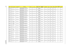 Page 225217Appendix A
AS5738G-
643G32MnEME
AMiddle East LX.PAM0C.001 AS5738G-643G32Mn LINPUSAME7 
N10MGE1512CbbM 2G+1G/320/BT/6L/5R/
CB_n2_0.3D_EN12C2DT6400 NLED15.6WXGAG N10MG
E1512M-
DDR2(6
4*16*4)SO2GBIII10 N320GB5.4KS NSM8XS SP1x2MM
WSP1x2MM
WBT 2.0 N 0.3M DV
AS5738G-
643G32MnEME
AMiddle East LX.PAM0C.002 AS5738G-643G32Mn LINPUSAME2 
N10MGE1512CbbM 2G+1G/320/BT/6L/5R/
CB_n2_0.3D_EN13C2DT6400 NLED15.6WXGAG N10MG
E1512M-
DDR2(6
4*16*4)SO2GBIII10 N320GB5.4KS NSM8XS SP1x2MM
WSP1x2MM
WBT 2.0 N 0.3M DV
AS5738G-...