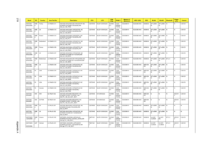 Page 227219Appendix A
AS5738G-
644G32MnEME
ATurkey LX.PAM0X.011 AS5738G-644G32Mn EM VHP32ATTR1 MC 
N10MGE1512CbbM 2*2G/320/6L/5R/
CB_n2_0.3D_TR33C2DT6400 NLED15.6WXGAG N10MG
E1512M-
DDR2(6
4*16*4)SO2GBIII10 N320GB5.4KS NSM8XS SP1x2MM
WSP1x2MM
WN N 0.3M DV
AS5738G-
644G32MnEME
AUK LX.PAM0X.010 AS5738G-644G32Mn VHP32ATGB1 MC 
N10MGE1512CbbM 2*2G/320/6L/5R/
CB_n2_0.3D_EN14C2DT6400 NLED15.6WXGAG N10MG
E1512M-
DDR2(6
4*16*4)SO2GBIII10 N320GB5.4KS NSM8XS SP1x2MM
WSP1x2MM
WN N 0.3M DV
AS5738G-
644G32MnEME
APoland...