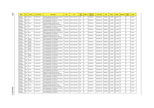 Page 241233Appendix A
AS5738-
643G25MiEME
AUkraine LX.PAJ0X.002 AS5738-643G25Mi VHP32ATUK1 MC UMACbb 
2G+1G/250/6L/CB_abg_0.3D_RU11C2DT6400 NLED15.6WXGAG UMA N SO2GBIII10 N250GB5.4KS NSM8XS SP1x2MM
WSP1x2MA
BGN N 0.3M DV
AS5738-
643G25MnEME
AItaly LX.PAJ0X.039 AS5738-643G25Mn VHP32ATIT1 MC UMACbb 
2G+1G/250/6L/CB_n2_0.3D_IT12C2DT6400 NLED15.6WXGAG UMA N SO2GBIII10 N250GB5.4KS NSM8XS SP1x2MM
WSP1x2MM
WN N 0.3M DV
AS5738-
643G25MnEME
AGreece LX.PAJ0X.038 AS5738-643G25Mn VHP32ATGR1 MC 
UMACbb...