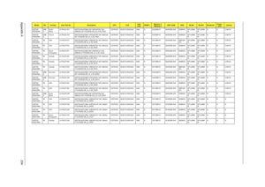 Page 242Appendix A234
AS5738-
643G25MnEME
ASouth 
AfricaLX.PAJ0X.027 AS5738-643G25Mn EM VHP32ATZA1 MC 
UMACbb 2G+1G/250/6L/CB_n2_0.3D_FR23C2DT6400 NLED15.6WXGAG UMA N SO2GBIII10 N250GB5.4KS NSM8XS SP1x2MM
WSP1x2MM
WN N 0.3M DV
AS5738-
643G25MnEME
AFrance LX.PAJ0X.030 AS5738-643G25Mn VHP32ATFR1 MC UMACbb 
2G+1G/250/6L/CB_n2_0.3D_FR23C2DT6400 NLED15.6WXGAG UMA N SO2GBIII10 N250GB5.4KS NSM8XS SP1x2MM
WSP1x2MM
WN N 0.3M DV
AS5738-
642G32BnPA USA LX.PAJ0Y.007 AS5738-642G32Bn VHB32ATUS1 MC UMACbb...