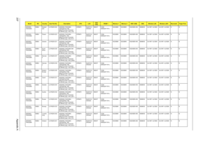 Page 245237Appendix A
AS5536G-
744G32MnEMEA Switzerl
andLX.PAZ0X.022 AS5536G-744G32Mn 
VHP32ATCH1 MC 
M92XT512Cbb 2*2G/320/
6L/5R/CB_bgn_0.3D_IT42ATRM74 NLED15.6
WXGAGM92XT 512M-
DDR2(64*16*4)SO2GBII6 SO2GBII6 N320GB5.4KS NSM8XS 3rd WiFi 1x2 BGN 3rd WiFi 1x2 BGN N N
AS5536G-
744G32MnEMEA Poland LX.PAZ0X.023 AS5536G-744G32Mn 
VHP32ATPL1 MC 
M92XT512Cbb 2*2G/320/
6L/5R/CB_bgn_0.3D_PL11ATRM74 NLED15.6
WXGAGM92XT 512M-
DDR2(64*16*4)SO2GBII6 SO2GBII6 N320GB5.4KS NSM8XS 3rd WiFi 1x2 BGN 3rd WiFi 1x2 BGN N N
AS5536G-...