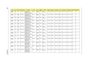 Page 247239Appendix A
AS5536G-
744G32MnEMEA Israel LX.PAZ0X.019 AS5536G-744G32Mn 
VHP32ATIL1 MC 
M92XT512Cbb 2*2G/320/
6L/5R/CB_bgn_0.3D_HE12ATRM74 NLED15.6
WXGAGM92XT 512M-
DDR2(64*16*4)SO2GBII6 SO2GBII6 N320GB5.4KS NSM8XS 3rd WiFi 1x2 BGN 3rd WiFi 1x2 BGN N N
AS5536G-
744G32MnEMEA Middle 
EastLX.PAZ0X.016 AS5536G-744G32Mn EM 
VHP32ATME9 MC 
M92XT512Cbb 2*2G/320/
6L/5R/CB_bgn_0.3D_FR22ATRM74 NLED15.6
WXGAGM92XT 512M-
DDR2(64*16*4)SO2GBII6 SO2GBII6 N320GB5.4KS NSM8XS 3rd WiFi 1x2 BGN 3rd WiFi 1x2 BGN N N...