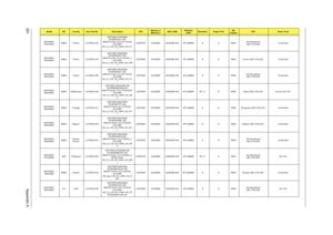 Page 259251Appendix A
AS5738DG-
873G32MnEMEA Poland LX.PKD02.053AS5738DG-873G32Mn 
W7HP64ATPL1 MC 
M92XT512Cbb_2V3 2G+1G/320/
6L2.2/5R/
CB_n2_0.3D_GC_GWW_HG_PL1
1C2DP8700 SO2GBII6 N320GB5.4KS SP1x2MMW N N PM45US International 
(KB.I170A.056)Continental
AS5738DG-
664G50MnEMEA France LX.PKD02.043AS5738DG-664G50Mn 
W7HP64ATFR1 MC 
M92XT512Cbb_2V3 2*2G/500_L/
6L2.2/5R/
CB_n2_0.3D_GC_GWW_HG_FR2
1C2DT6600 SO2GBII6 N500GB5.4KS SP1x2MMW N N PM45 French (KB.I170A.039) Continental
AS5738DG-
663G32MnEMEA Poland...