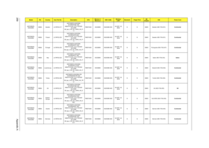 Page 267259Appendix A
AS5738DZG-
434G32MnEMEA Sweden LX.PKF02.017AS5738DZG-434G32Mn 
W7HP64ATSE1 MC 
M92XT512Cbb_2V3 2*2G/320/
6L2.2/5R/
CB_bgn_0.3D_GC_GWW_HG_FI
11PMDT4300 SO2GBII6 N320GB5.4KS3rd WiFi 1x2 
BGNN N GM45 Sweden (KB.I170A.051)Continental
AS5738DZG-
434G32MnEMEA Finland LX.PKF02.025AS5738DZG-434G32Mn 
W7HP64ATFI2 MC 
M92XT512Cbb_2V3 2*2G/320/
6L2.2/5R/
CB_bgn_0.3D_GC_GWW_HG_FI
11PMDT4300 SO2GBII6 N320GB5.4KS3rd WiFi 1x2 
BGNN N GM45 Sweden (KB.I170A.051)Continental
AS5738DZG-
434G32MnEMEA Portugal...