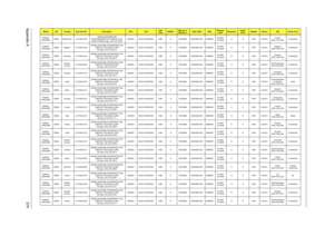 Page 282Appendix A274
AS5542-
304G32MnEMEA Middle East LX.PHA02.083AS5542-304G32Mn EM 
W7HP64EMATME3 MC UMACbb 2*2G/
320/6L2.2/5R/CB_bgn_0.3D_HG_ES81AAM300 NLED15.6WXGAG UMA N SO2GBII6 N320GB5.4KS NSM8XS3rd WiFi 
1x2 BGNN N 65W 0.3M DVFrench 
(KB.I170A.039)Continental
AS5542-
304G32MnEMEA Belgium LX.PHA02.082AS5542-304G32Mn W7HP64ATBE1 MC 
UMACbb 2*2G/320/6L2.2/5R/
CB_bgn_0.3D_HG_NL11AAM300 NLED15.6WXGAG UMA N SO2GBII6 N320GB5.4KS NSM8XS3rd WiFi 
1x2 BGNN N 65W 0.3M DVBelgium 
(KB.I170A.033)Continental
AS5542-...