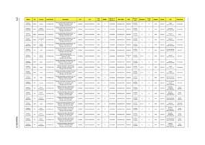 Page 283275Appendix A
AS5542-
304G32MnEMEA Greece LX.PHA02.063AS5542-304G32Mn W7HP64ATGR1 MC 
UMACbb 2*2G/320/6L2.2/5R/
CB_bgn_0.3D_HG_EL31AAM300 NLED15.6WXGAG UMA N SO2GBII6 N320GB5.4KS NSM8XS3rd WiFi 
1x2 BGNN N 65W 0.3M DVGreek 
(KB.I170A.041)Continental
AS5542-
304G32MnEMEASerbia/
MacedoniaLX.PHA02.062AS5542-304G32Mn W7HP64ATCS1 MC 
UMACbb 2*2G/320/6L2.2/5R/
CB_bgn_0.3D_HG_SL11AAM300 NLED15.6WXGAG UMA N SO2GBII6 N320GB5.4KS NSM8XS3rd WiFi 
1x2 BGNN N 65W 0.3M DVSLO/CRO 
(KB.I170A.049)Continental
AS5542-...